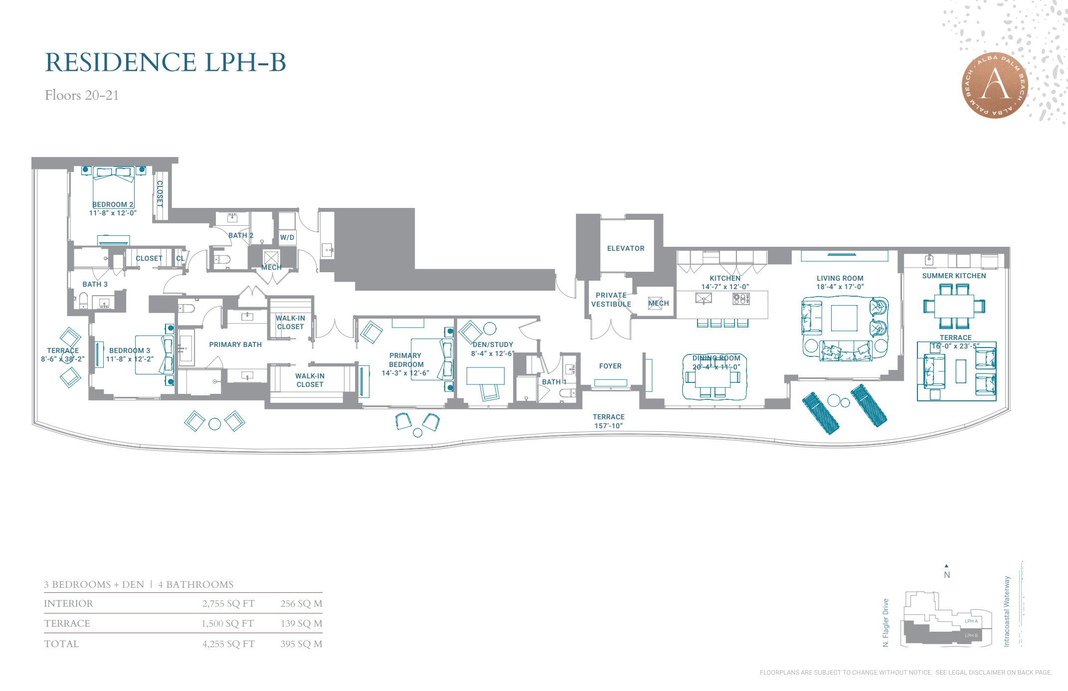 Lph B