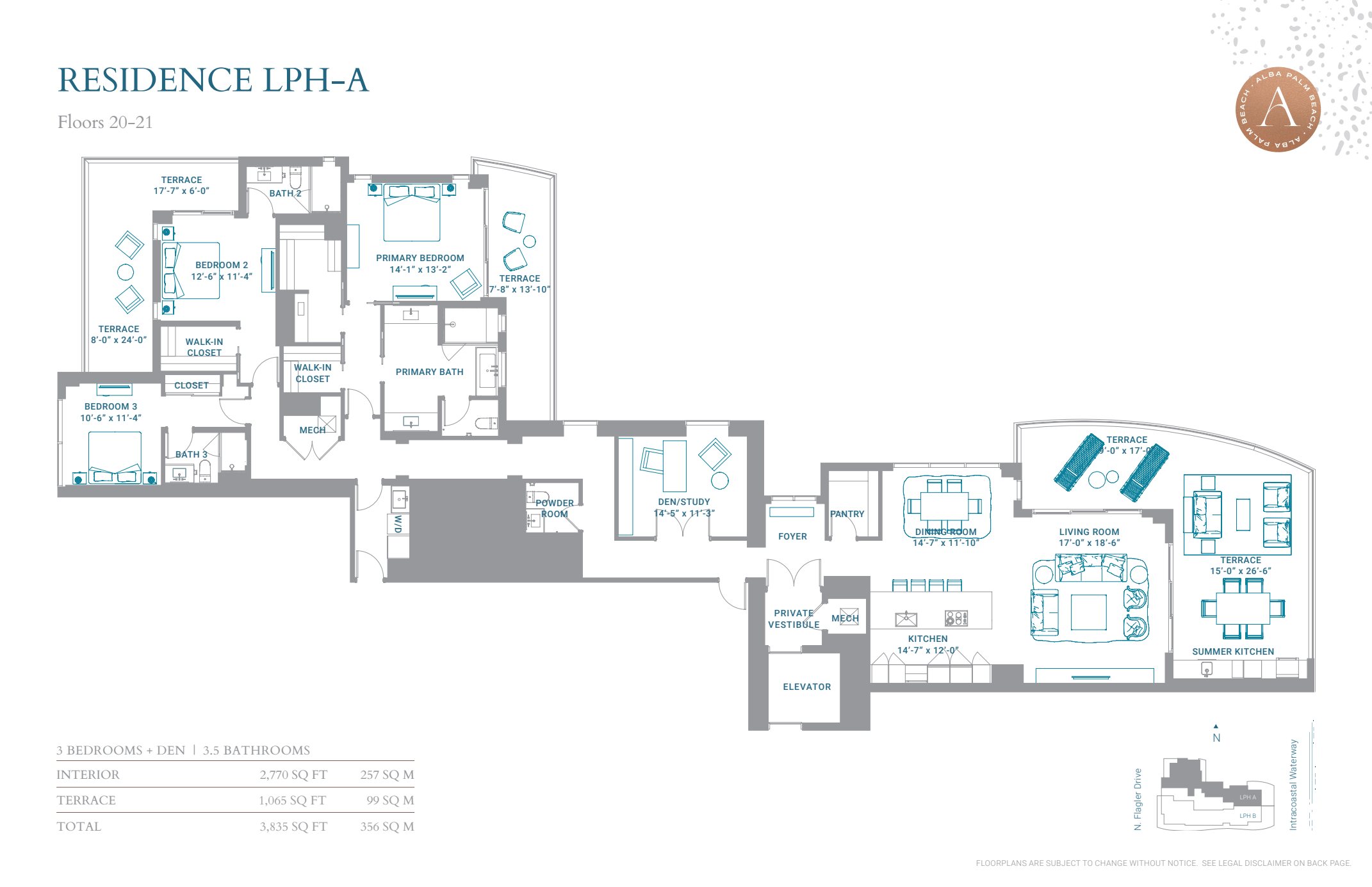 Lph