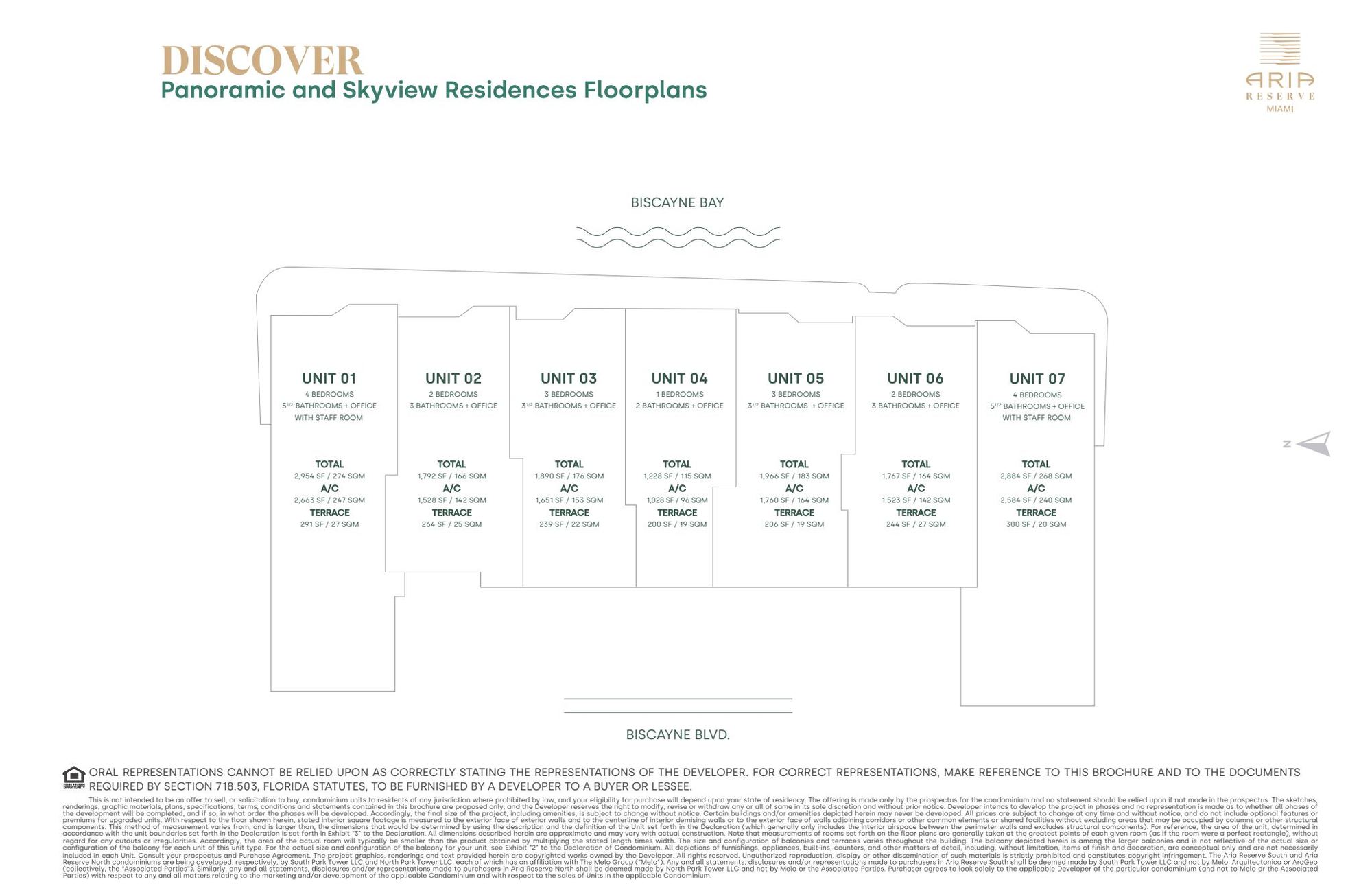 Aria Reserve Unit 06 (page 2)