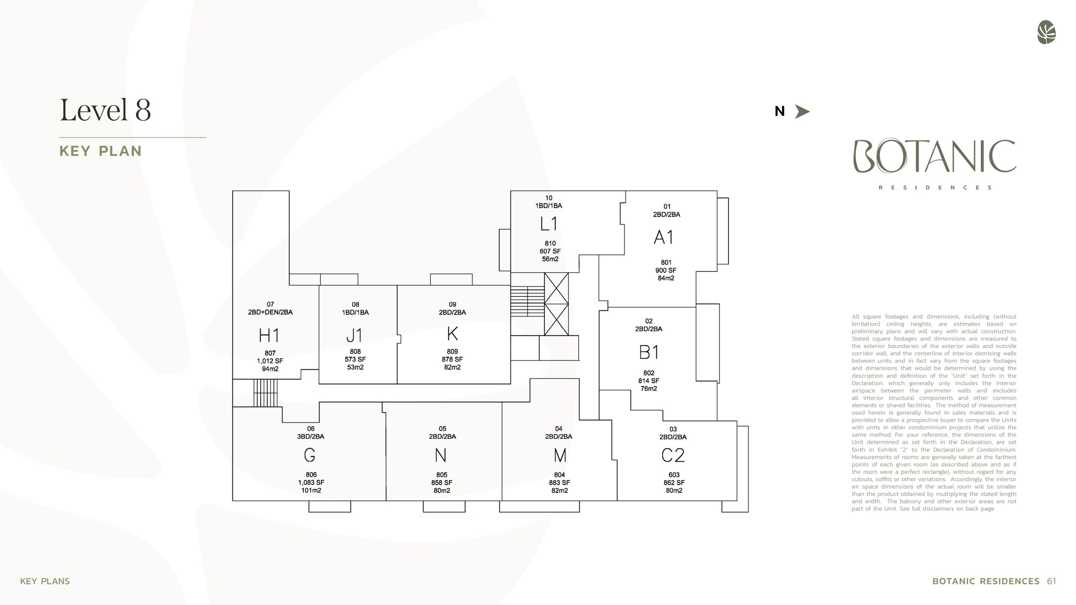 Botanic Key Plan Level