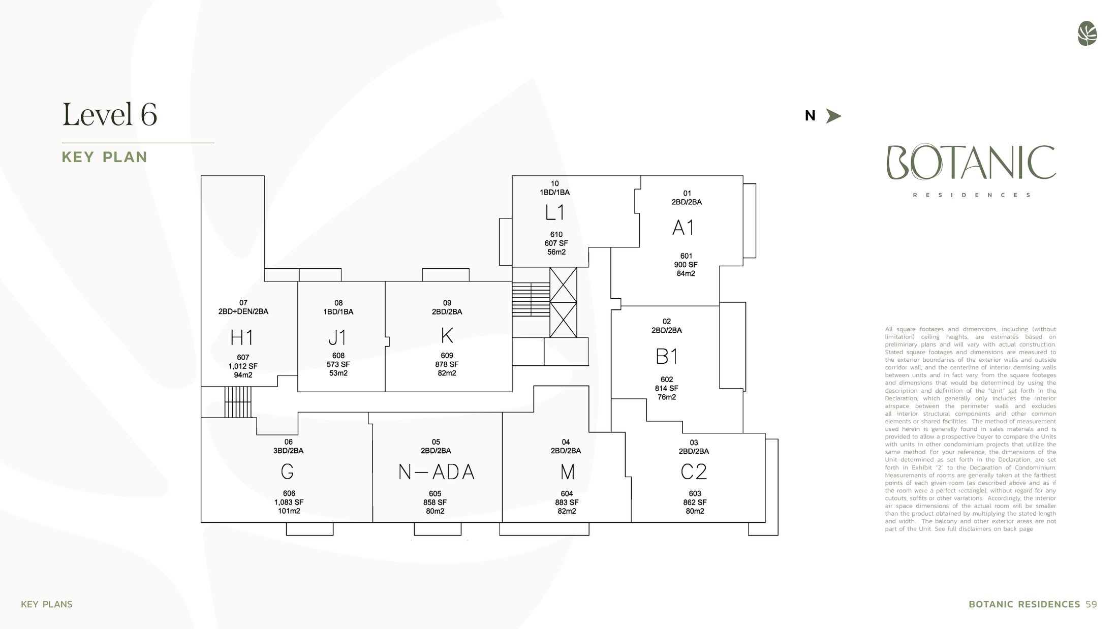 Botanic Key Plan Level