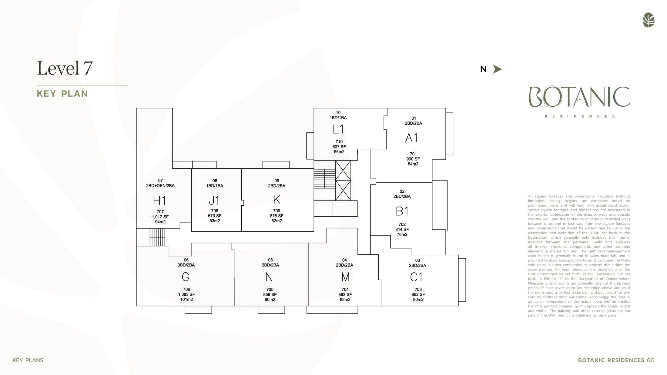 Botanic Key Plan Level