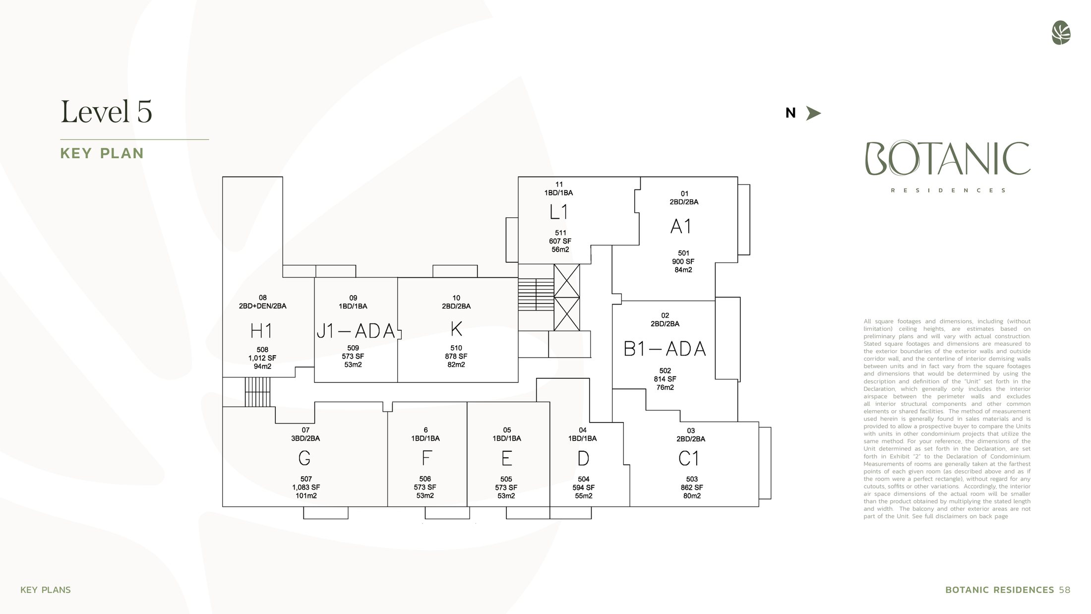 Botanic Key Plan Level