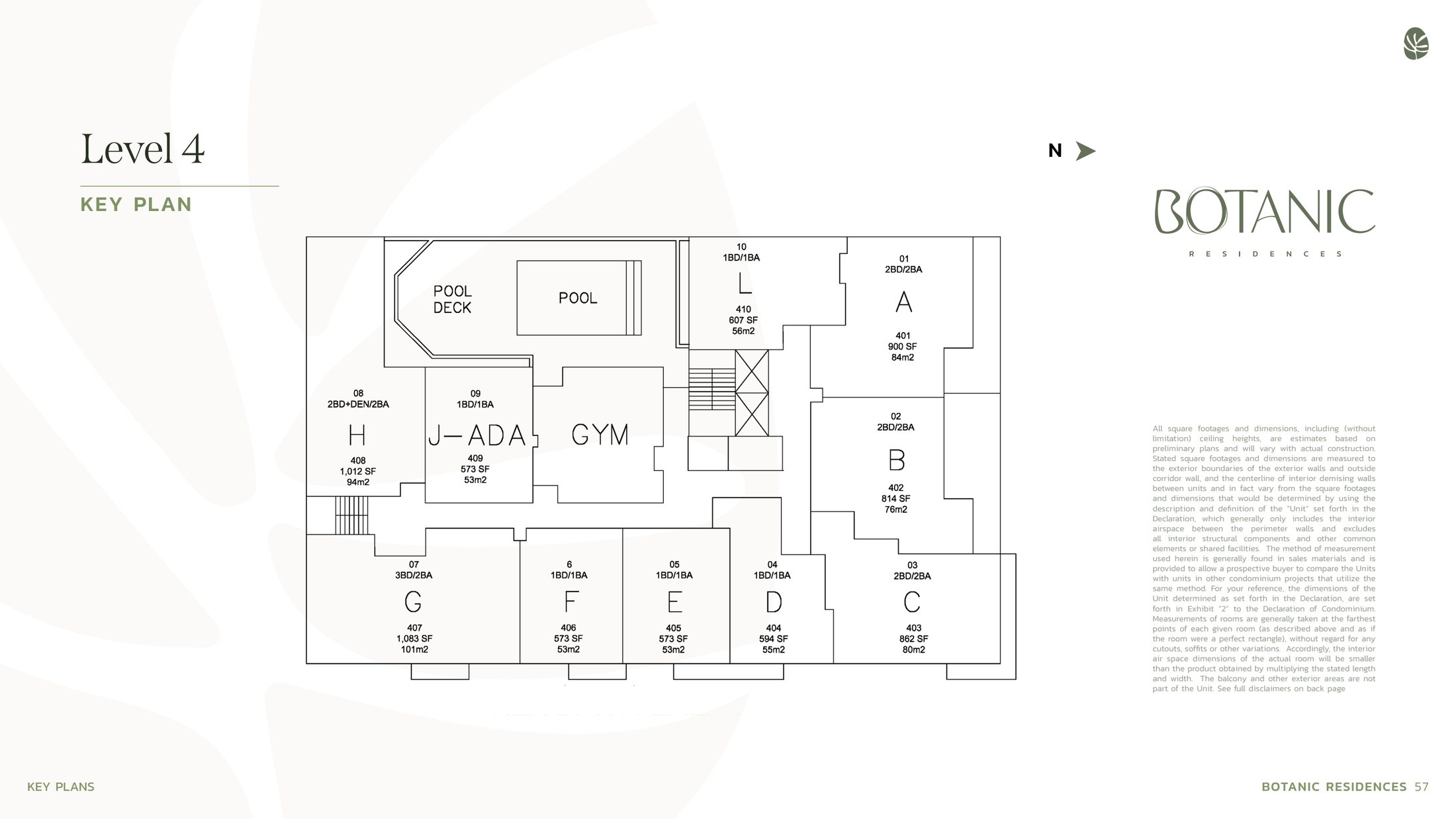Botanic Key Plan Level