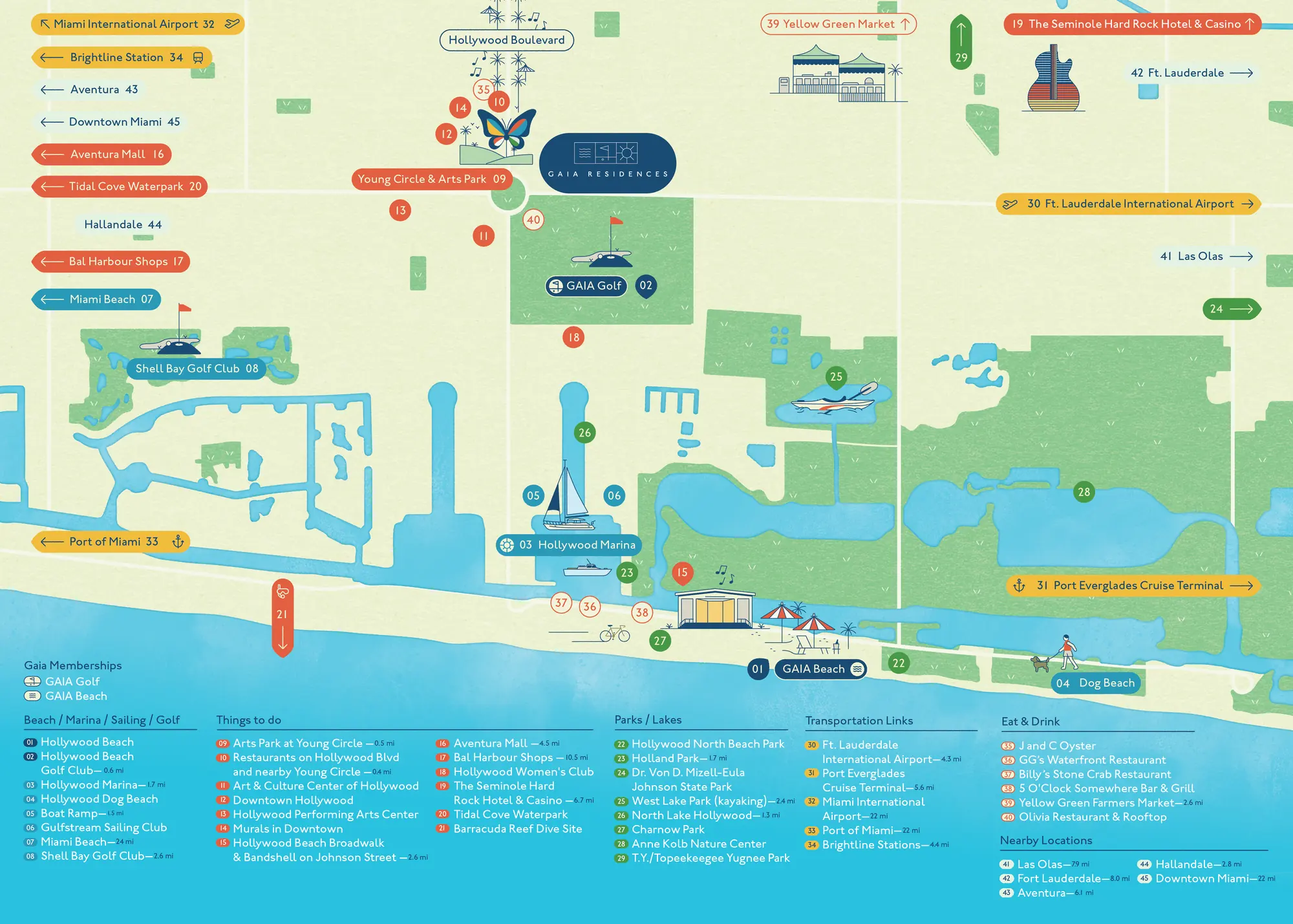 Gaia Residences Neighborhood Map