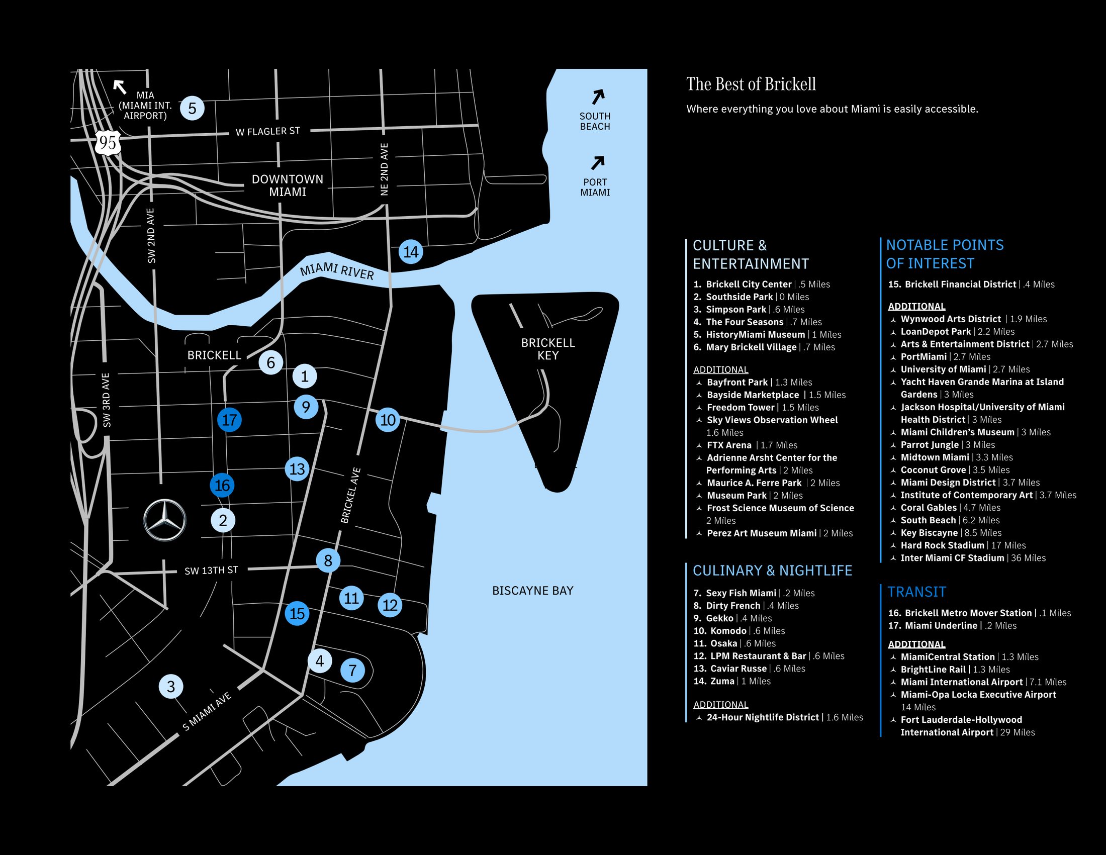 Mbpm Neighborhood Map Plan 29/24