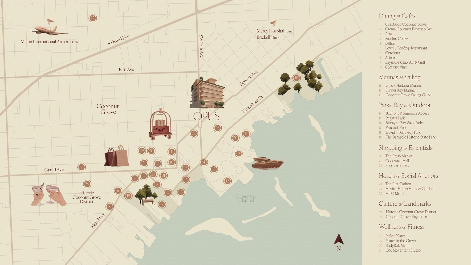 Opus Poi Map