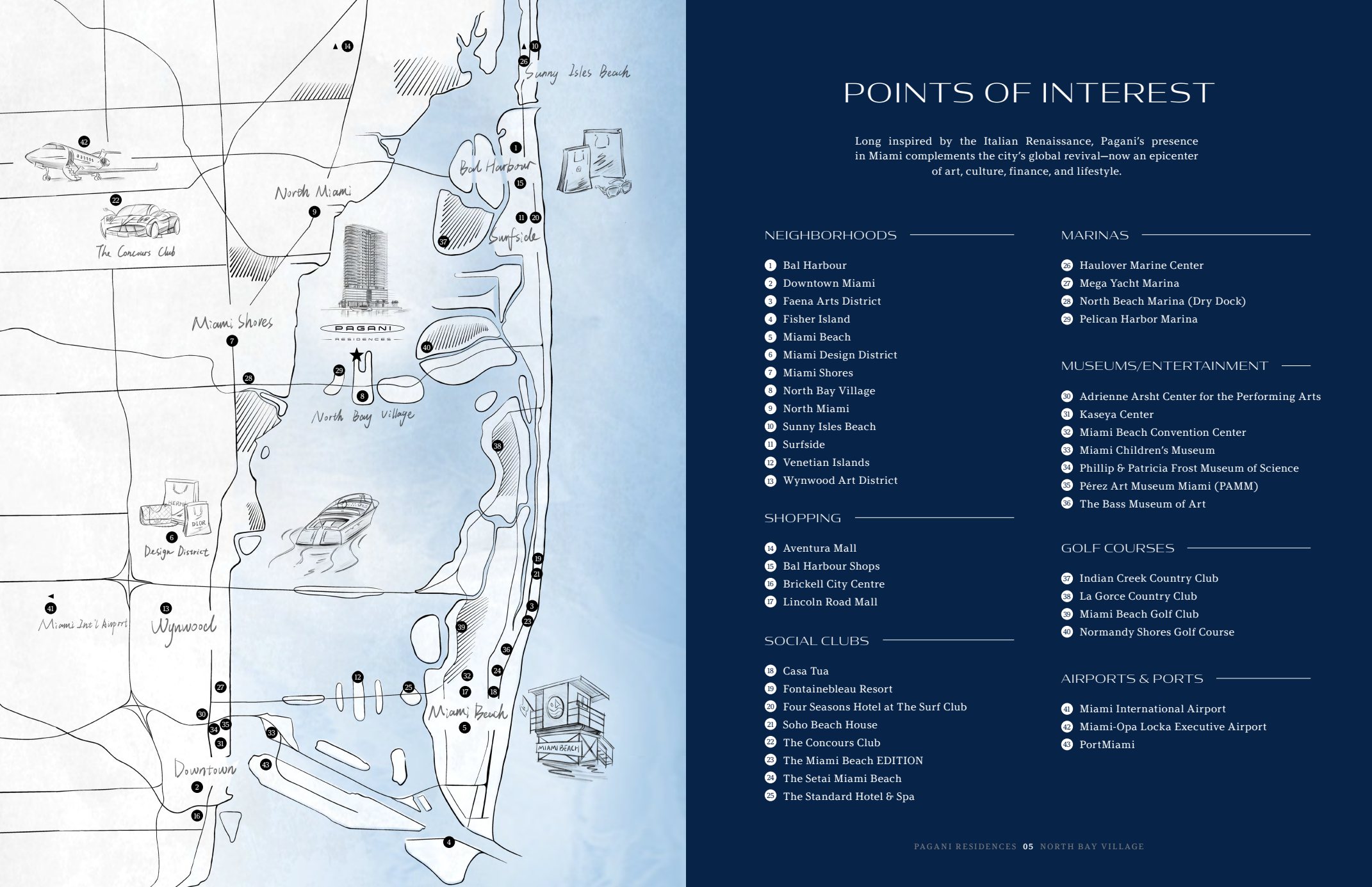 Point of Interest Map