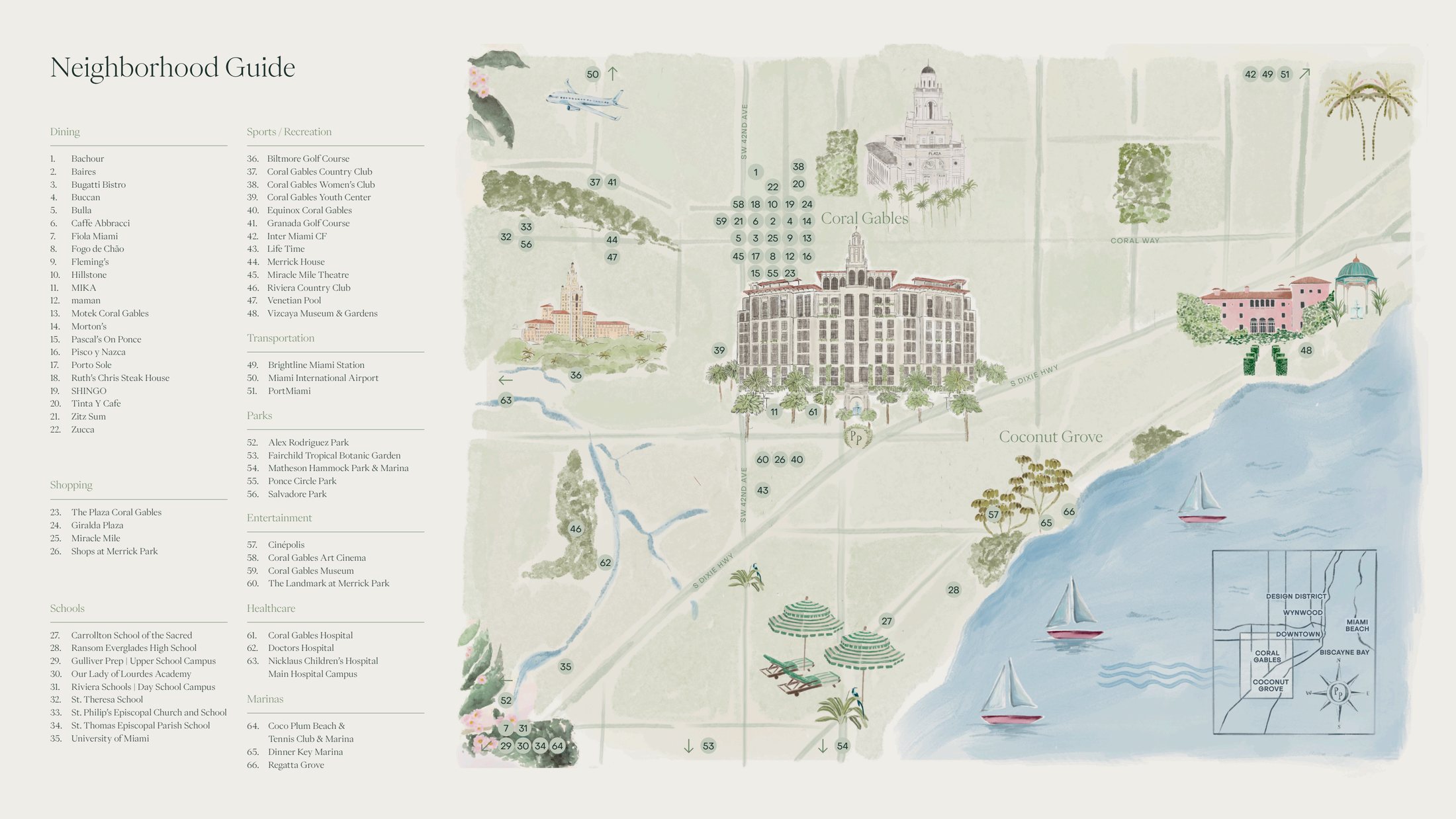 Ponce Park Coral Gables Neighborhood Map