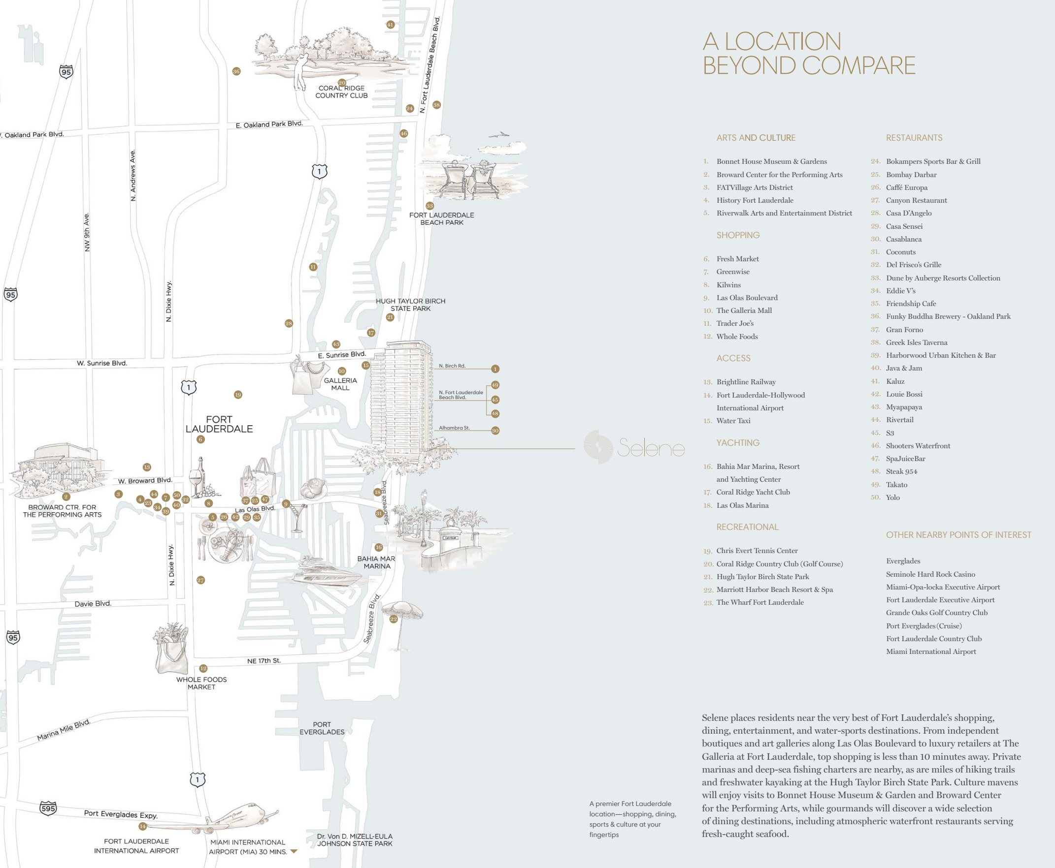 01 Selene Poi Map Unbranded